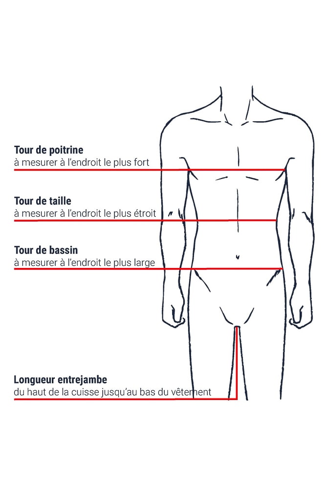 mesurer tour de taille homme